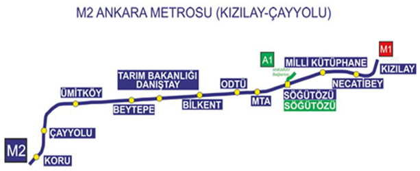 Ankara Metro Map