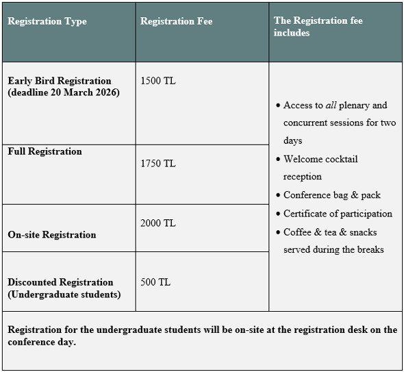 Registration Info
